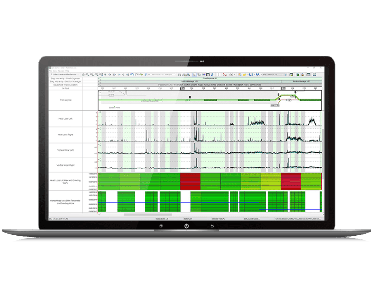 AssetWise linear analytics screen