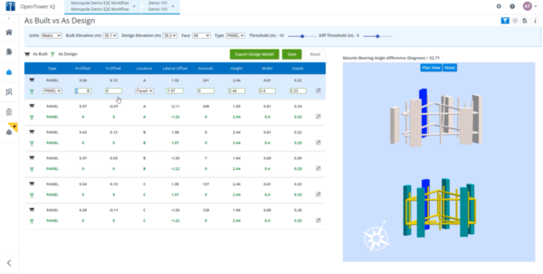 OpenTower iQ displays a comparison of "As Built" vs "As Design" with a table of data and 3D visualizations showing detailed measurements and deviations.