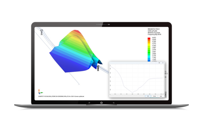 A laptop displaying a 3D colorful graph and a line chart.