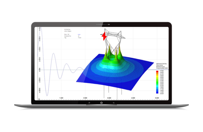 Lo schermo di un laptop mostra un grafico 3D colorato con vari picchi, impostato su uno sfondo a griglia con un grafico laterale e una legenda dei colori sul lato destro.