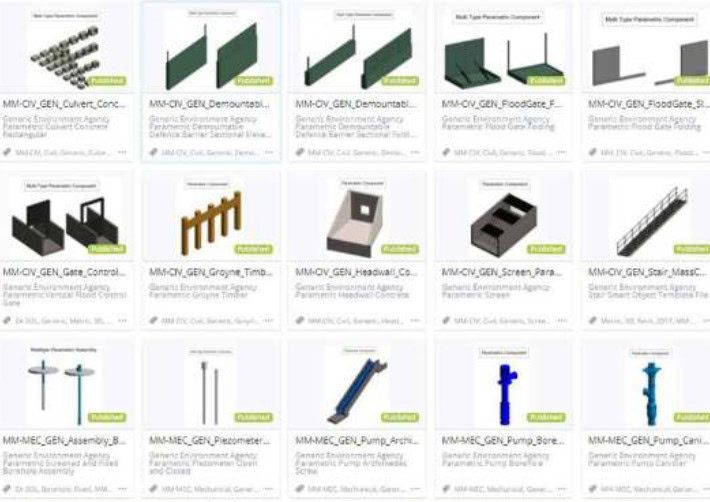 A grid of 15 labeled technical drawings, auto-drafted to precision, showcases various engineering components such as culverts, floodgates, headwalls, grates, and valve assemblies. Each drawing includes a model and description.