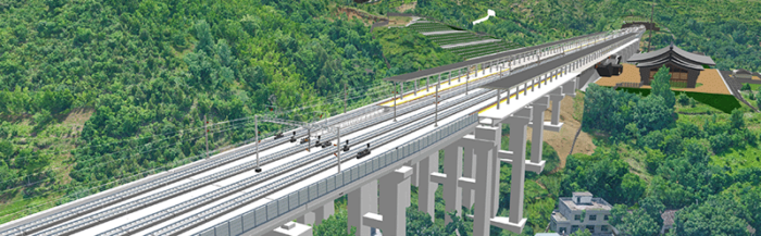 Image de simulation d'un pont ferroviaire enjambant une vallée en Chine, avec des collines verdoyantes et des structures visibles en arrière-plan.