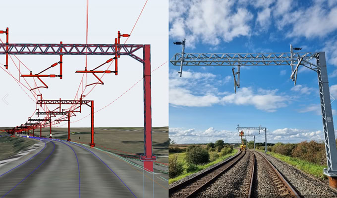 Side-by-side images highlight a digital rendering and a real-life photo of railway overhead line structures, emphasizing sustainability. The rendering is on the left, while the real-life photo is on the right, showcasing environmentally conscious design in action.