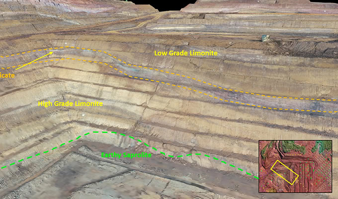 Aerial view of a mining site showcasing layers of low and high-grade limonite and earthy saprolite, with labeled paths and an inset map highlighting the area, emphasizing sustainable practices in action.