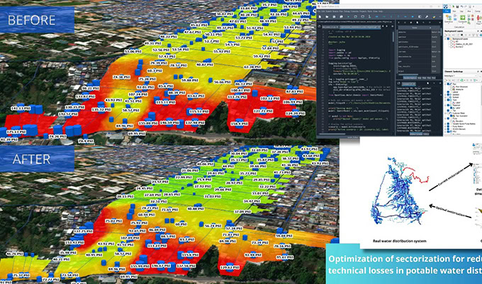 Two aerial maps labeled "Before" and "After" highlight changes in data visualization. An inset features code and a diagram, with text on optimizing sustainable water distribution, underscoring the importance of taking action for resource management.