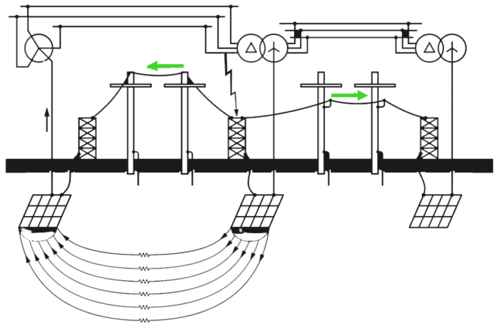 Schematic diagram of an electrical circuit with bridge rectifier and filter capacitors.